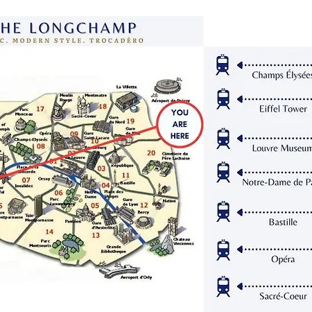 Appartamento Le Longchamp - Elegant & Lumineux - Trocadero Parigi